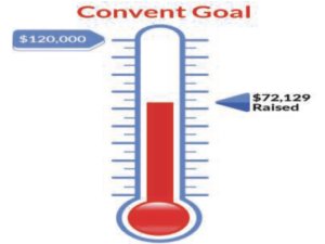 Fundraising for Convent Renovations - TTL $72,129
