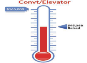 Fundraising for Convent/Elevator Renovations - TTL to date $95,088